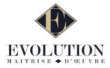 Entreprise de rénovation Lancié Desigaud